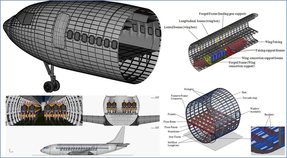 Advanced Composite Materials for Engineering