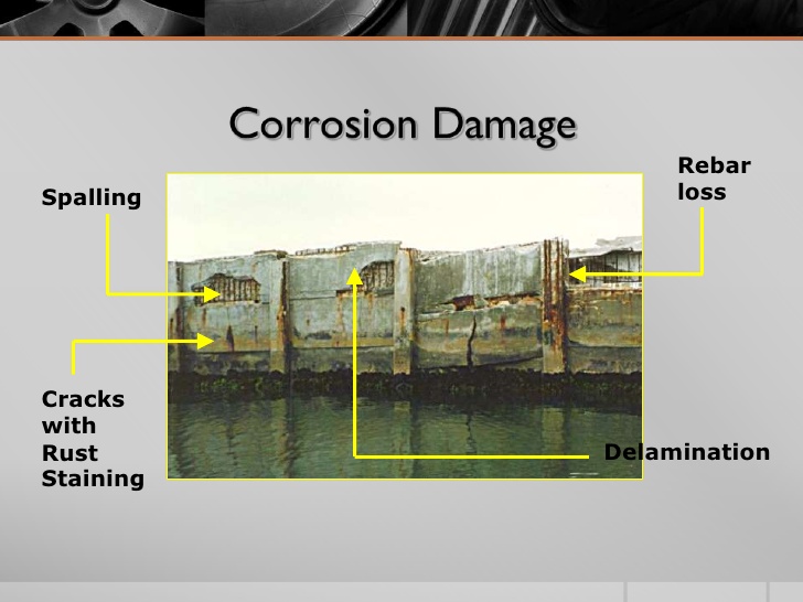Corrosion of reinforcement in HVFA concrete