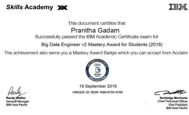 Pranitha Gadam Certificate