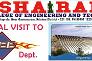 Visited Nagarjuna Sagar Hydro Power Plant 1
