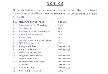 All Online Services Placement Drive Selected students